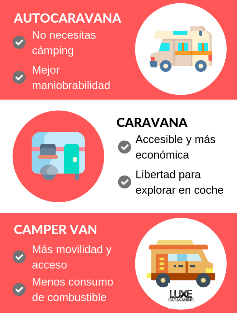 ventajas autocaravana, caravana o camper